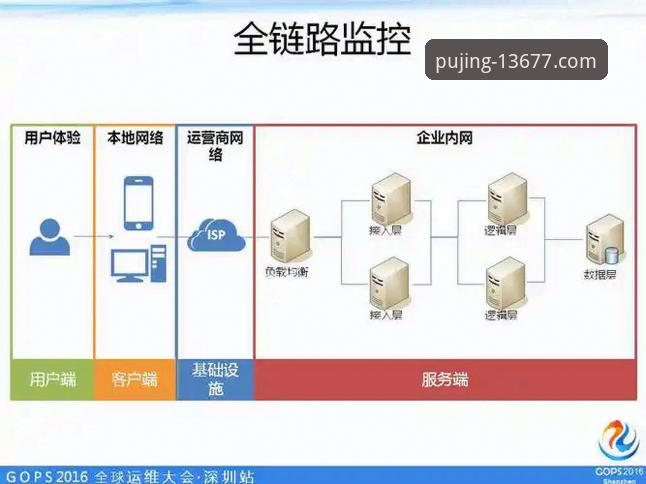 新浦京下载 新浦京体育v2.0.5版本深度分析:从下载到注册的全链路体验解析