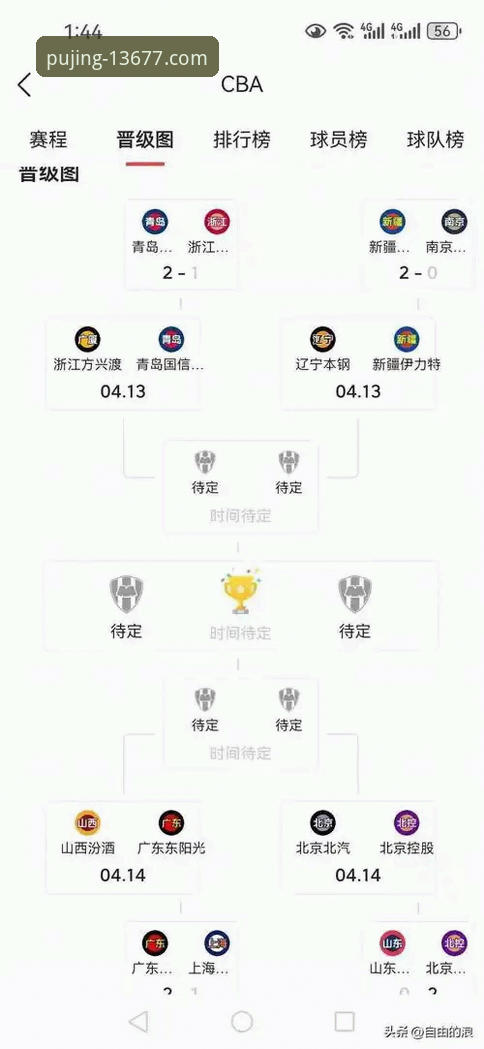 新浦京安卓版 CBA季后赛横扫晋级指南:从山西VS青岛实战中学习篮球策略与平台观赛技巧